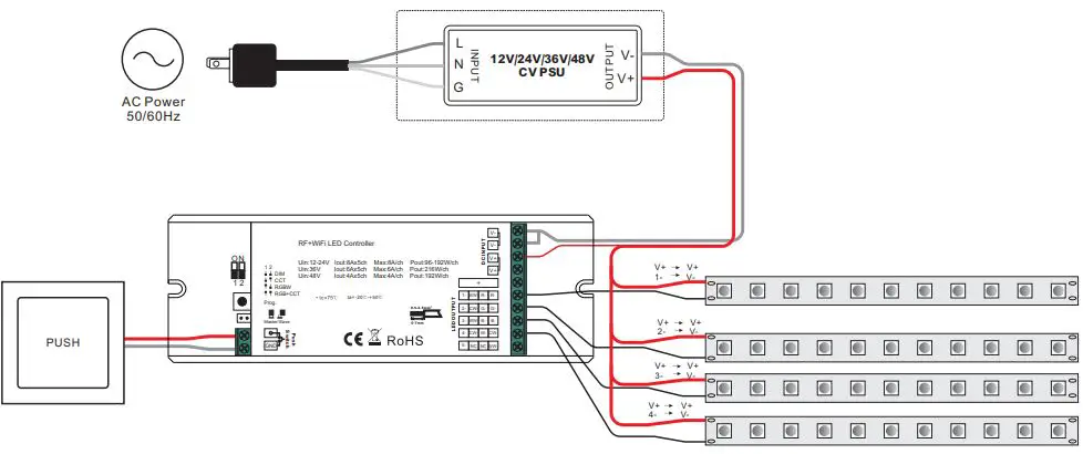 SIGOR-9059101-Universal-Receiver-FIG 15