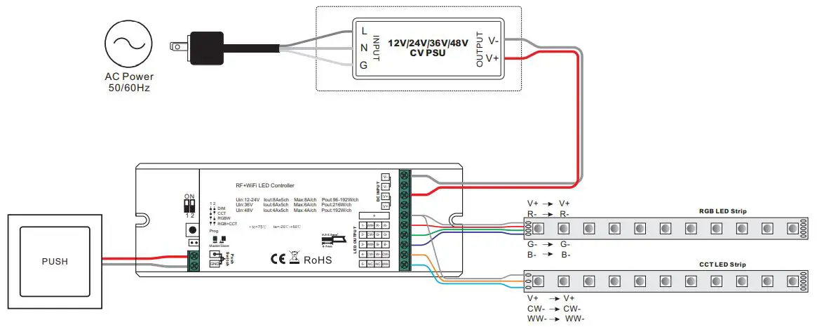 SIGOR-9059101-Universal-Receiver-FIG 8