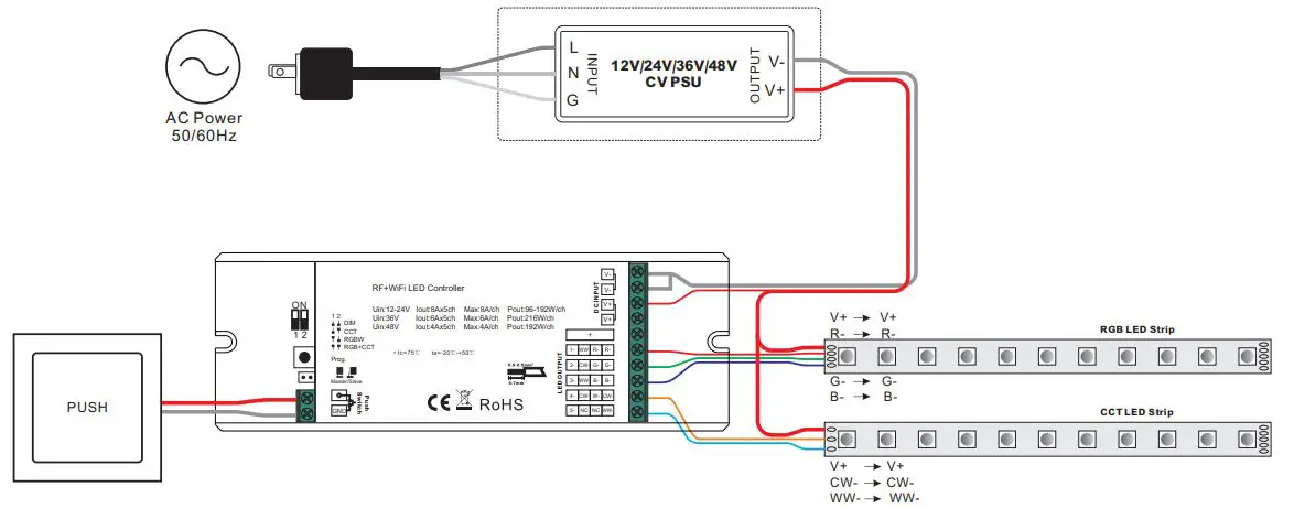 SIGOR-9059101-Universal-Receiver-FIG 9