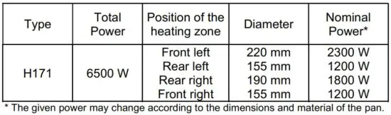 FIG 1 Technical data.JPG