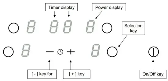 FIG 2 Control panel.JPG