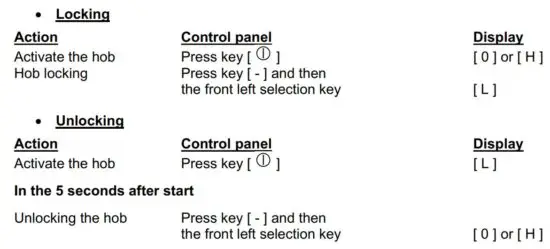 FIG 9 Control panel locking.JPG