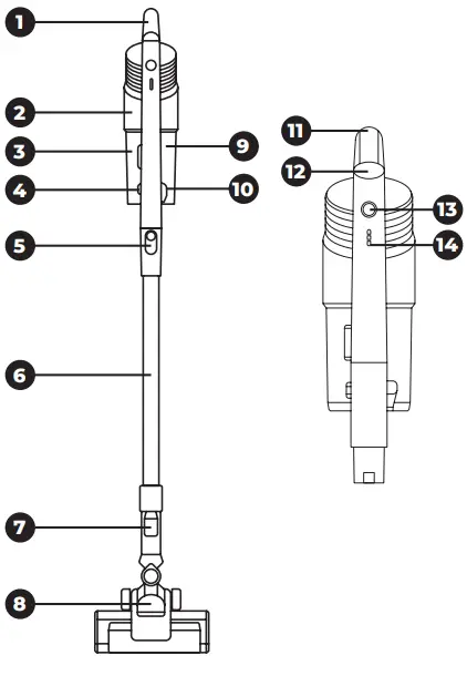 SIGURO-SGR-VT-Q800B-Upright-Vacuum-Cleaner-fig-2