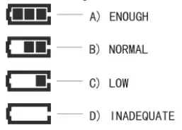 Smartwares-FGA-13051-Battery-Standalone-Carbon-Monoxide-Alarm-fig-7