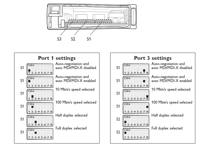 westermo-SDW-500-series-Industrial-Ethernet-5-port-Switch-12