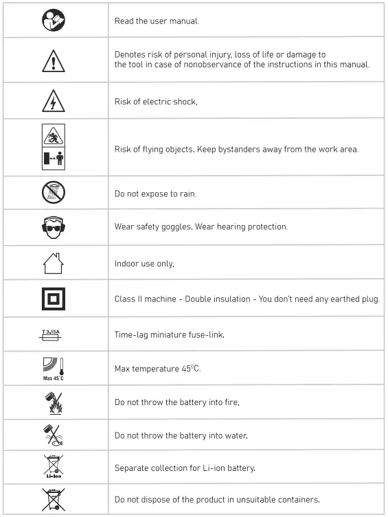 SnapFresh-BBT-YOR01-20V-Cordless-Leaf-Blower-fig-1