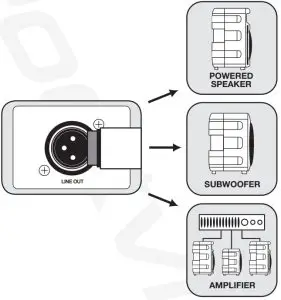 Line Out Balanced Connection