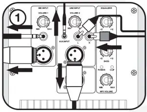 Setting Level Control