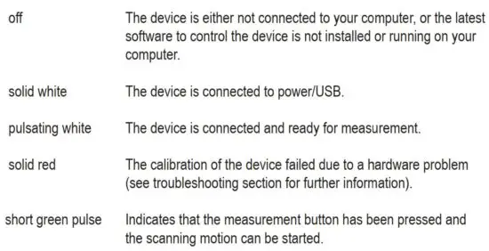 FIG 5 General device status.JPG
