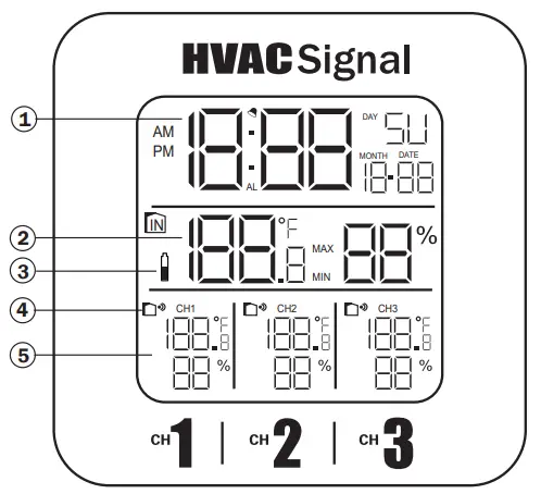 HVAC Signal Wireless Thermometer and Humidity Sensor - fig13