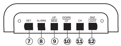 HVAC Signal Wireless Thermometer and Humidity Sensor - fig15