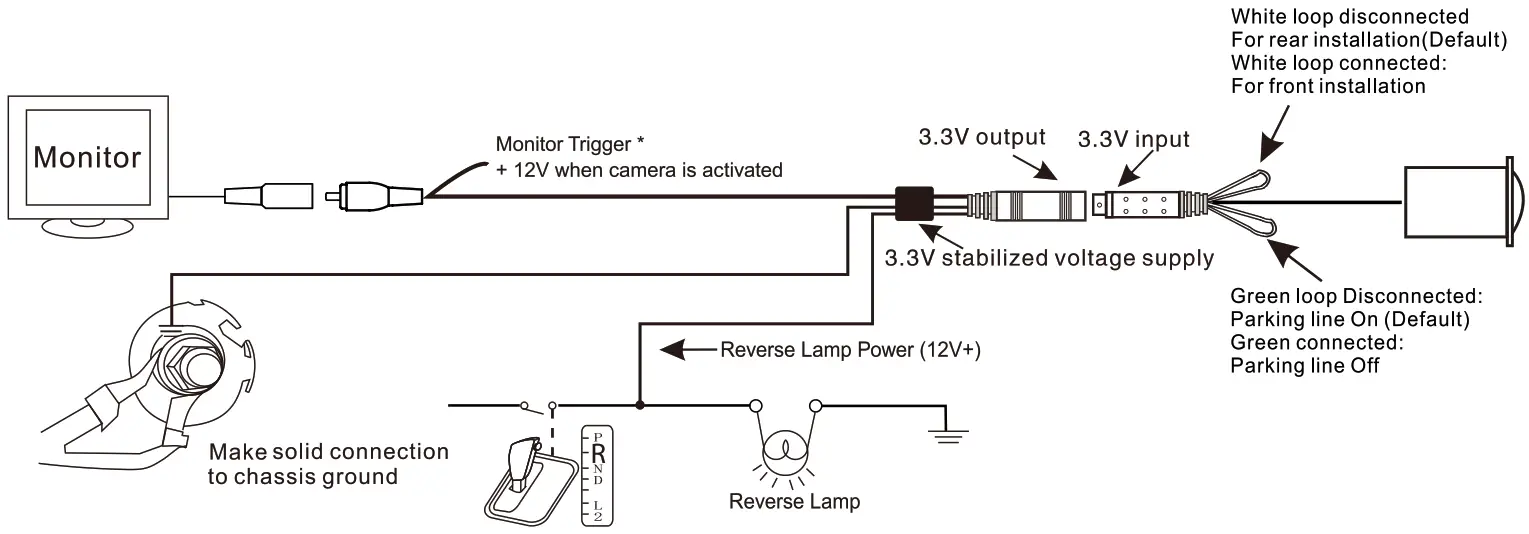 RYDEEN CM CKH5 Surface Mount Convertiblae Key Hole Cam - Figure 1