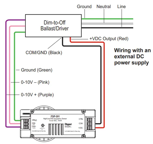 legrand FSP-201 Wattstopper Low Voltage Off PIR Fixture Integrated Outdoor Sensor - power supply
