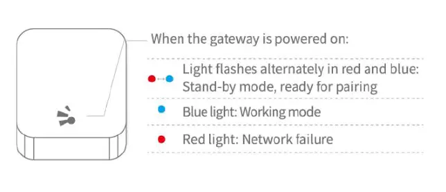 AUSLOCK-T11-Smart-Dead-Lock-FIG- (21)