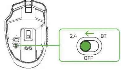 RAZER-NAGA-PRO-Wireless-Gaming-Mouse-11