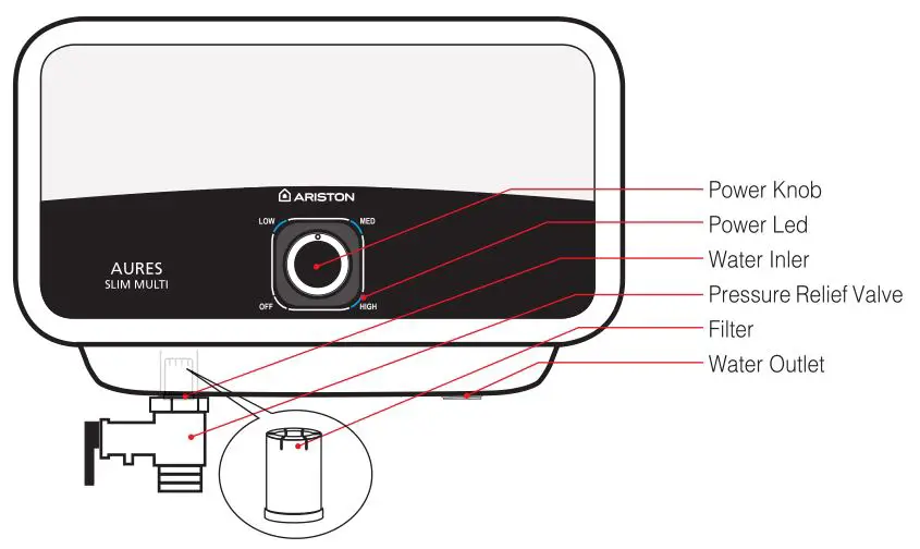 Ariston Instantaneous Electric Water Heater - Overview