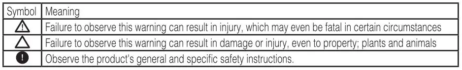 Ariston Instantaneous Electric Water Heater - Symbol-Meaning