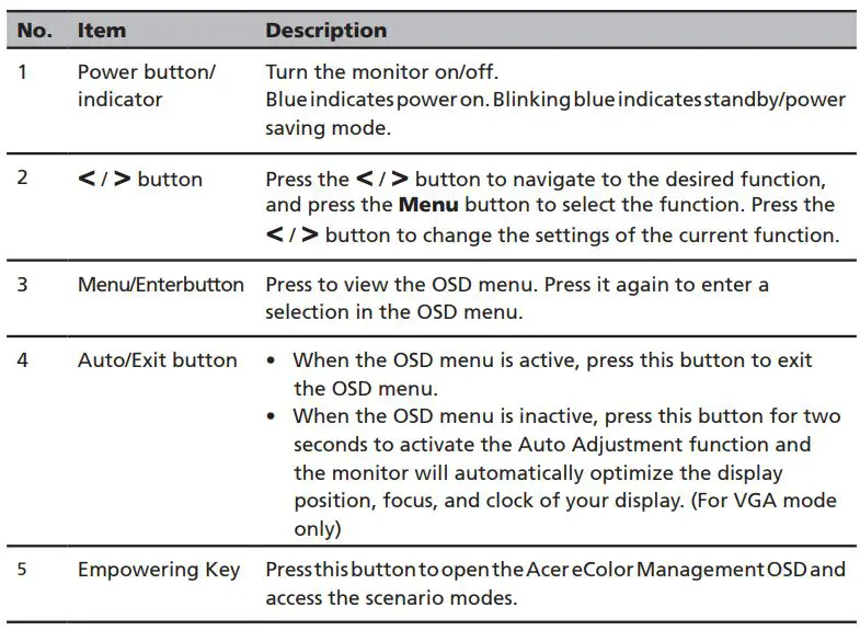 Acer H277HK LCD Monitor User Guide - Panel controls