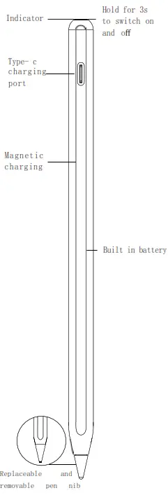 pinkcat SKY-PEN2 Dual Mode Charging Magnetic iPad Charging Stylus Pen - Overvew