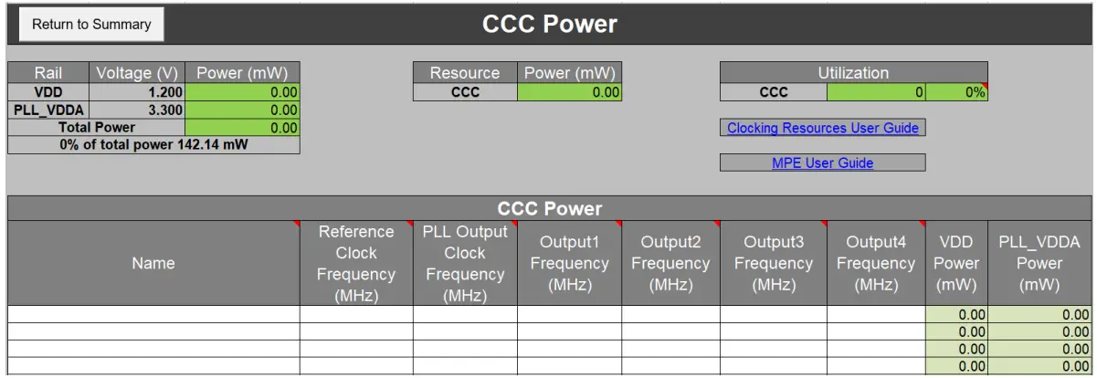 Microsemi UG0596 RTG4 FPGA Power Estimator Software - CCC Power Section