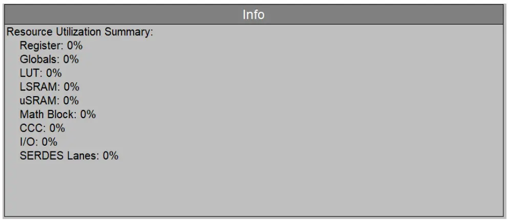 Microsemi UG0596 RTG4 FPGA Power Estimator Software - Device Utilization Section