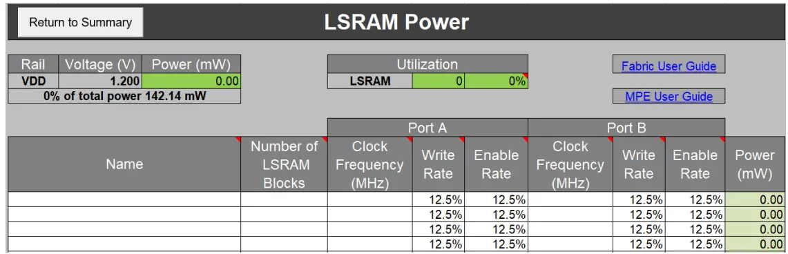 Microsemi UG0596 RTG4 FPGA Power Estimator Software - LSRAM Worksheet