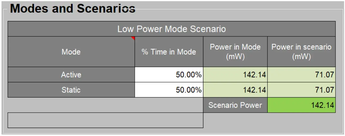 Microsemi UG0596 RTG4 FPGA Power Estimator Software - Modes and Scenarios Section