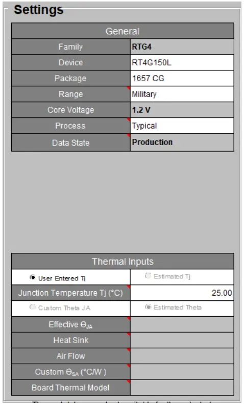 Microsemi UG0596 RTG4 FPGA Power Estimator Software - Summary Worksheet