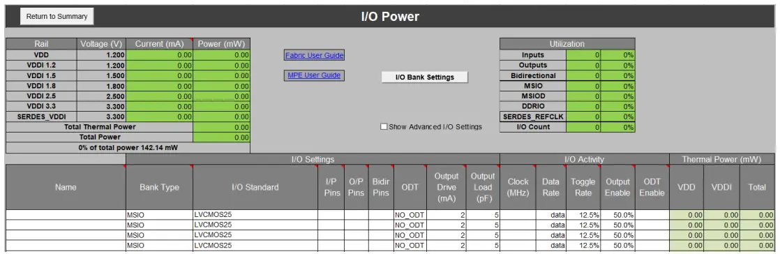 Microsemi UG0596 RTG4 FPGA Power Estimator Software - Worksheet