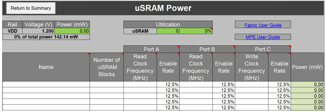 Microsemi UG0596 RTG4 FPGA Power Estimator Software - uSRAM Worksheet