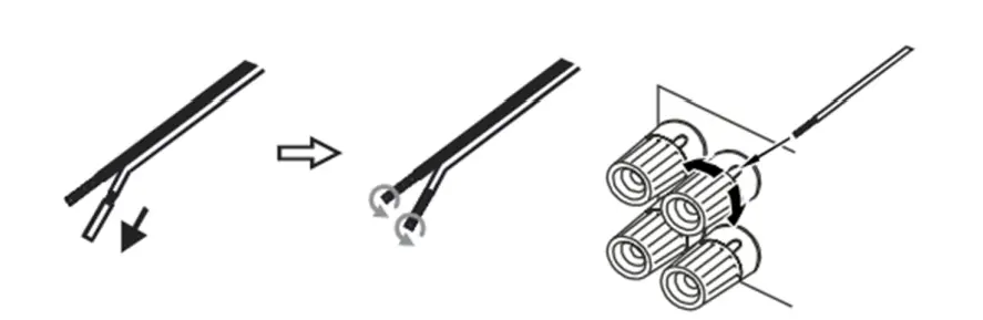 CAMBRIDGE AUDIO AXA25 Integrated Stereo Amplifier - connections 2