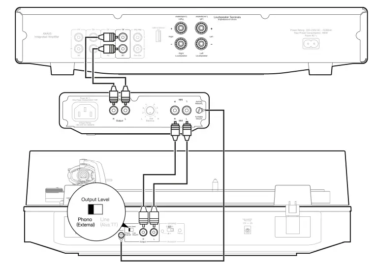 CAMBRIDGE AUDIO AXA25 Integrated Stereo Amplifier - inputs