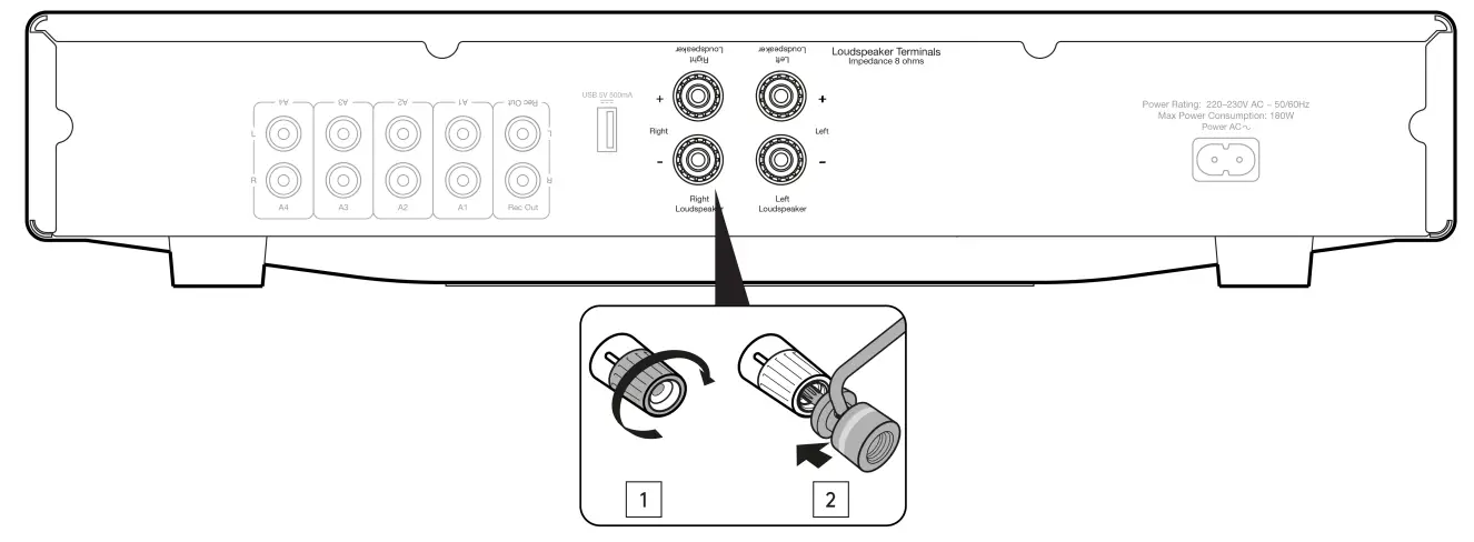 CAMBRIDGE AUDIO AXA25 Integrated Stereo Amplifier - plugs