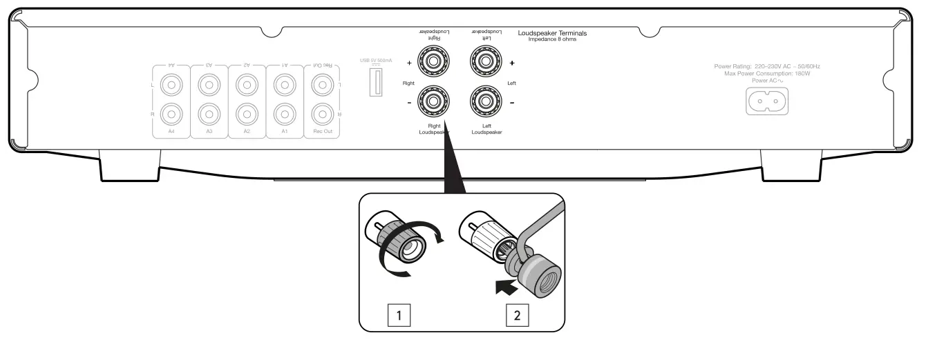 CAMBRIDGE AUDIO AXA25 Integrated Stereo Amplifier - terminals