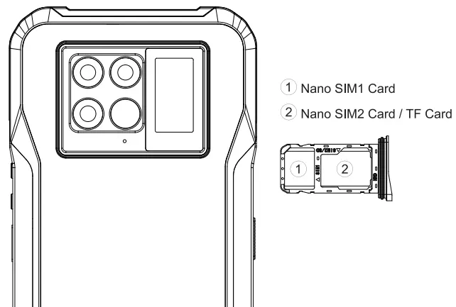 DOOGEE V20 Smartphone - sim card