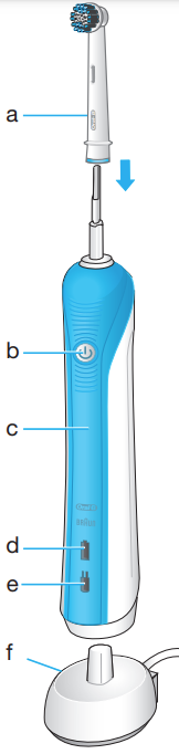 Oral-B-Pro-1000-CrossAction-Electric-Toothbrush-fig-1