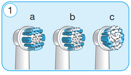 Oral-B-Pro-1000-CrossAction-Electric-Toothbrush-fig-3
