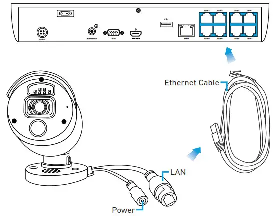 Swann NHD-1200BE Enforcer Bullet Security Camera - Camera