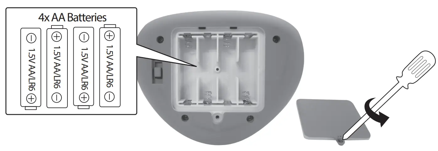 TOBI 657566C Interactive Karaoke Machine - BEGIN