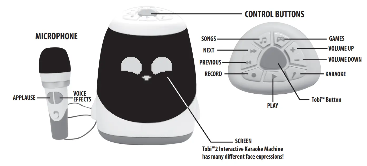 TOBI 657566C Interactive Karaoke Machine - FEATURES