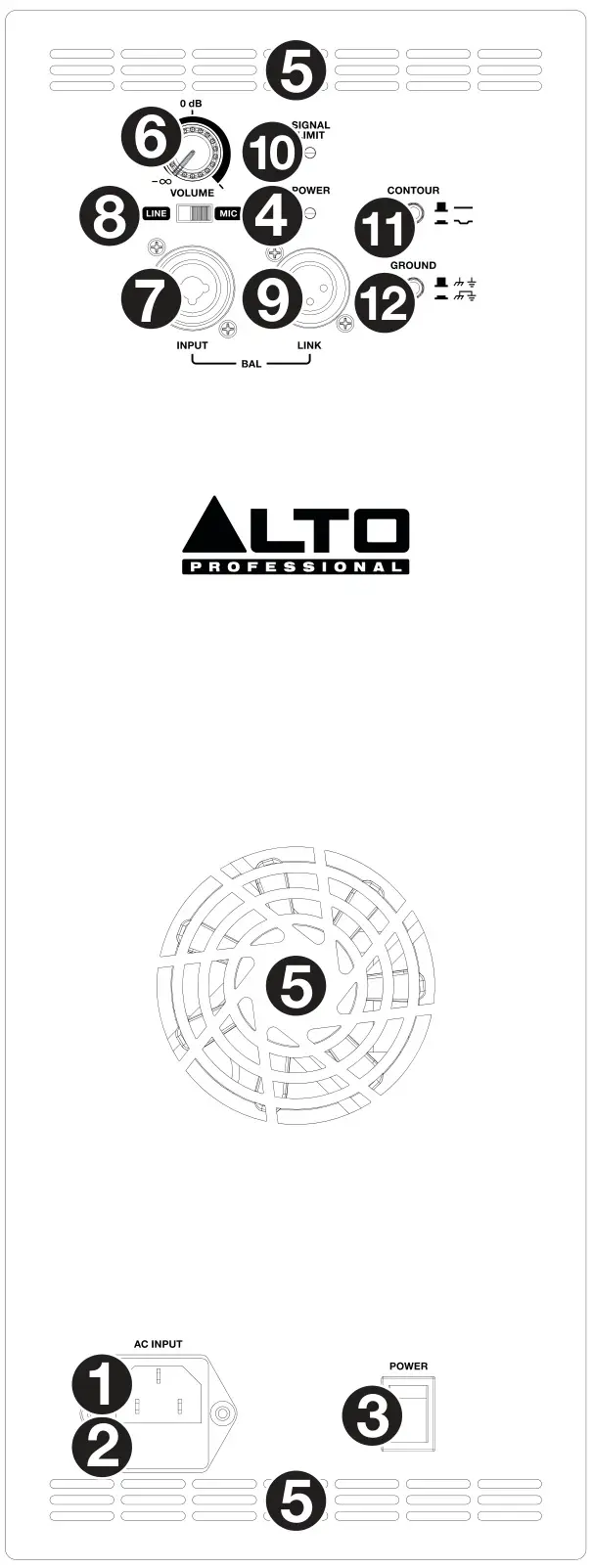 ALTO TX308 Professional 2 Way Powered Loudspeaker - Rear Panel TX312 & TX315