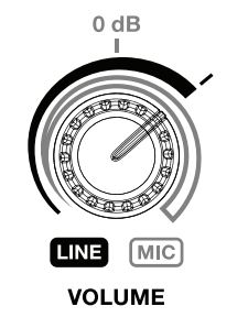 ALTO TX308 Professional 2 Way Powered Loudspeaker - Signal Limit indicator