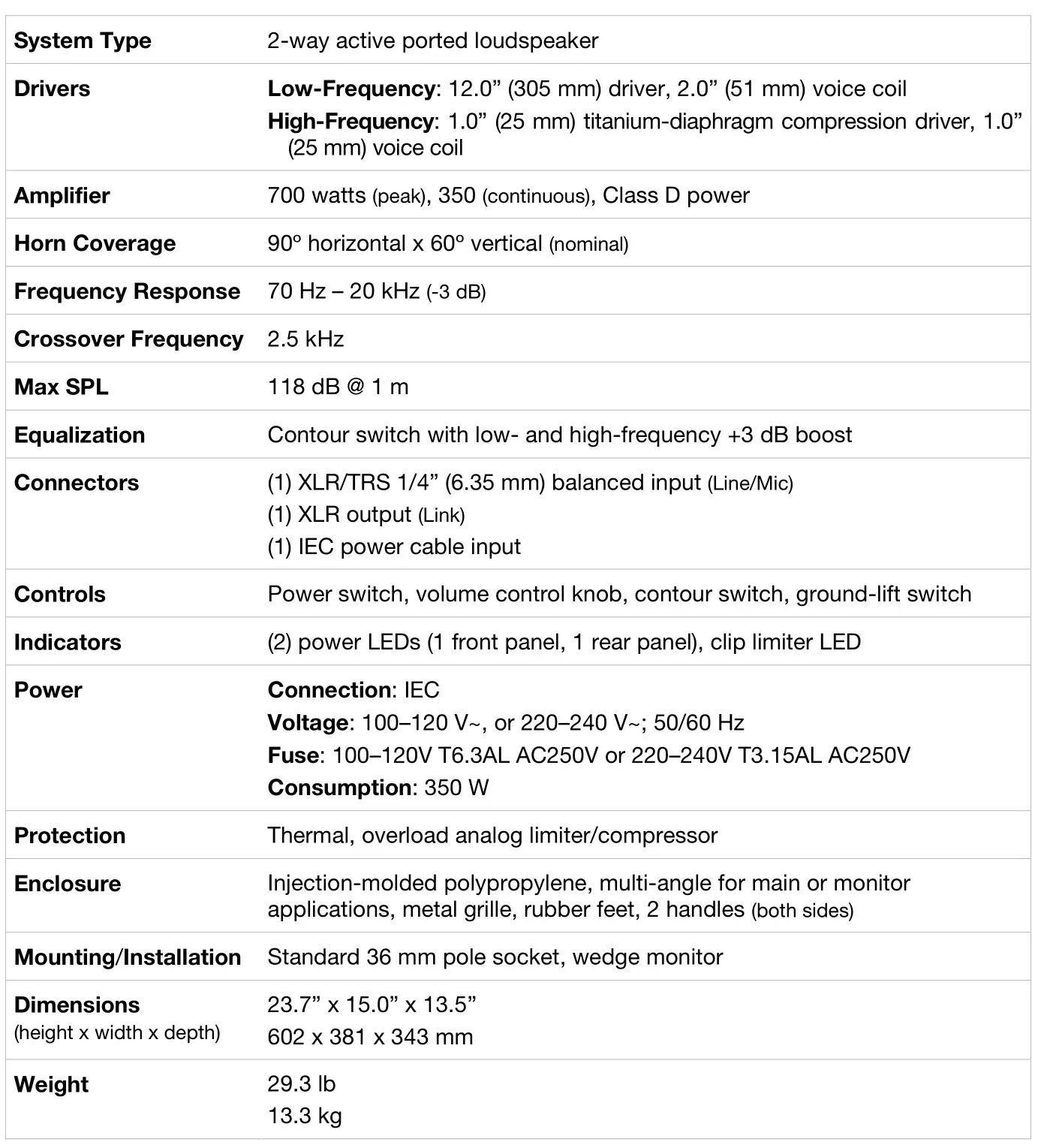 ALTO TX308 Professional 2 Way Powered Loudspeaker - Technical Specifications TX312