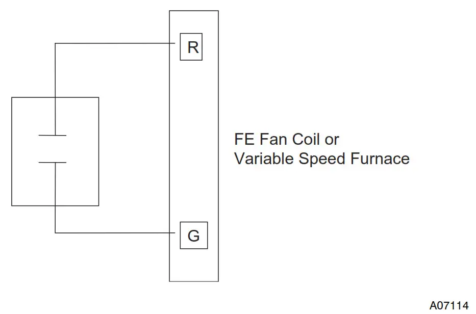 G Input Wiring for Blower Operation