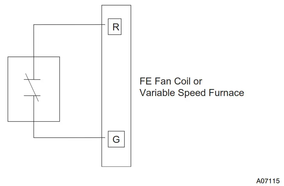 G Input Wiring for System Shutdown