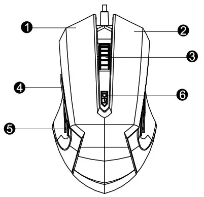 CANYON CND-SGS01 Gaming Keyboard and Mouse and Headset -Overview Device