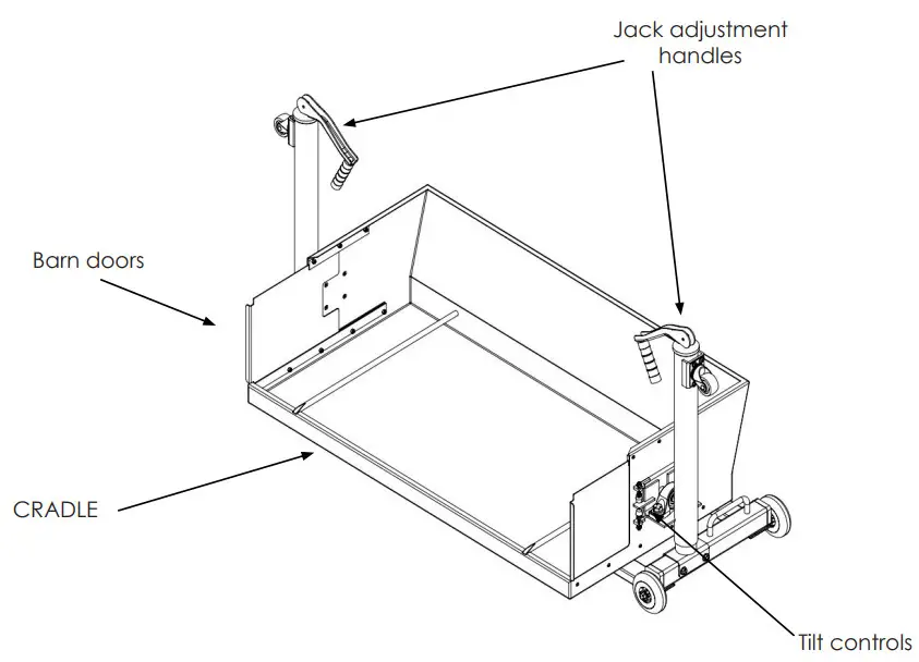 EDIC PTAC Cleaning Cradle - PAT2