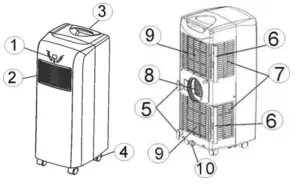 newair AC 10100E Portable Air Conditioner
