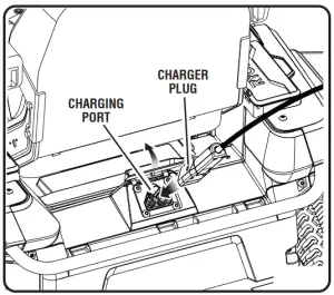 Assembly Instructions