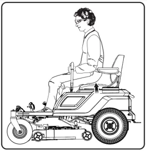 Assembly Instructions